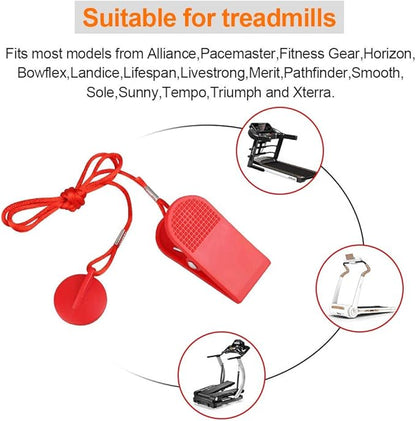 Treadmill Safety Key for NordicTrack, Proform, Image, Weslo, Reebok, Epic, Golds Gym, Freemotion, and Healthrider Treadmills