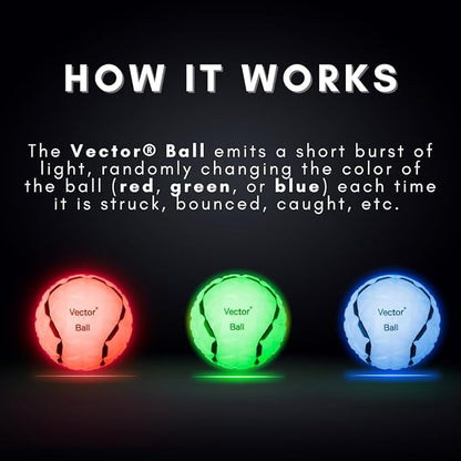 Vector Ball S Cognitive Vision/Neuro-Visual Training Tool –