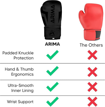 Boxing Gloves - Premium PU Leather, Heavyweight - Ideal for Boxing, Kickboxing, Muay Thai & Fitness Training