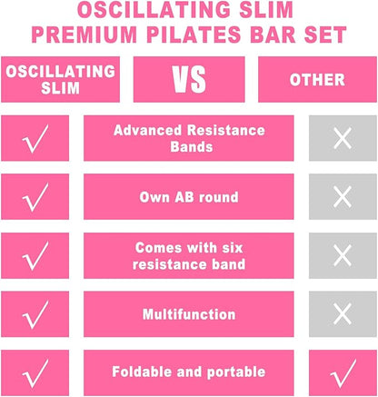 The Ultimate Pilates bar Set. The Fitness bar