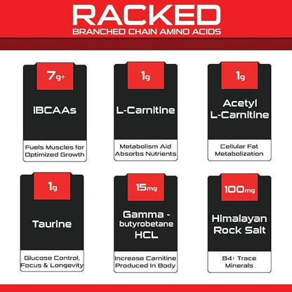 Bucked Up- BCAA RACKED™ Branch Chained Amino Acids | L-Carnitine, Acetyl L-Carnitine, GBB | Post Workout Recovery, Protein Synthesis, Lean Muscle BCAAs That You Can Feel! 30 Servings (Watermelon)