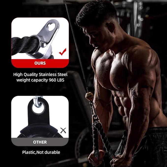Tricep Rope with Upgraded Rubber Handles,35 Inch Tricep Pull Down Rope for Cable Machine, Greater Range of Motion, Triceps Rope Cable Attachment for Gym, Home, Easy to Grip, Non-Slip