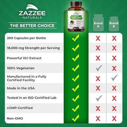 Zazzee White Kidney Bean 10:1 Extract, 18,000 mg Strength, 200 Vegan Capsules, Over 2 Month Supply, Standardized and Concentrated 10X Extract, 100% Vegetarian, All-Natural and Non-GMO