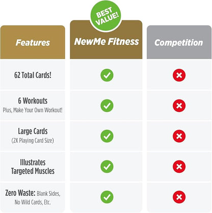 Suspension Workout Cards 1)