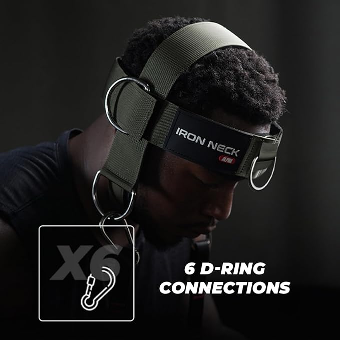 Iron Neck Alpha Harness - Improve Neck Strength