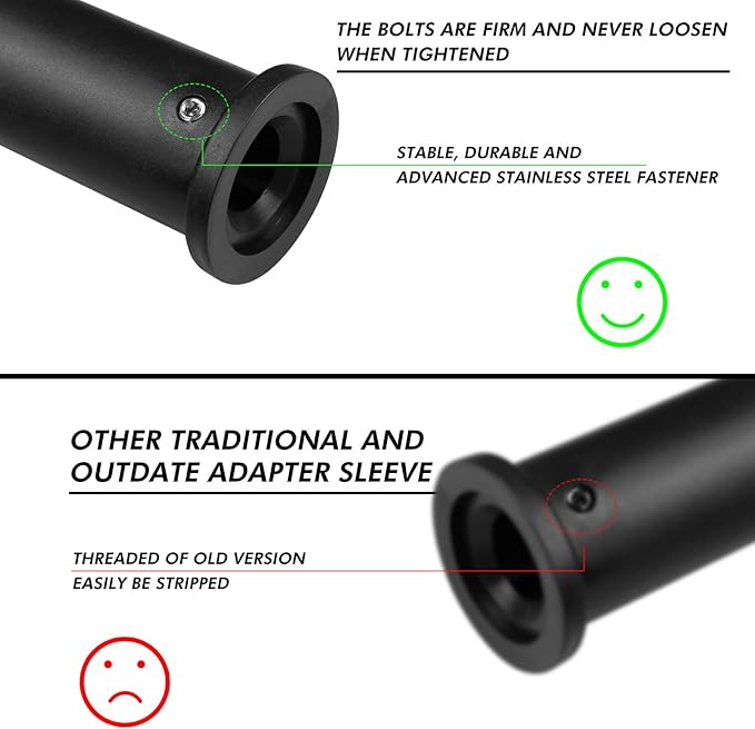 Olympic Adapter Sleeve 11.8" - Converts 1" Bars 2" Standard Gym(2 Pcs)