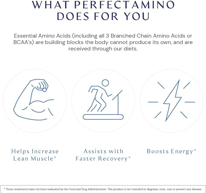 BodyHealth PerfectAmino (300 Tablets) Essential Amino Acid Supplement with BCAA and EAA, Muscle Recovery, Boost Energy & Stamina, 99% Utilization, Vegan Branched Chain Protein Pre/Post Workout