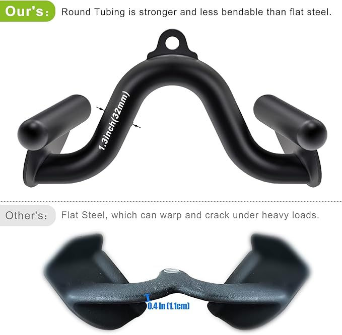 Kipika LAT Pull Down Bars Cable Machine Attachment, Rowing T-bar V-bar Set, Back Strength Training Handle Grips for Cable Machine Rowing Machine, 12" 20" 24" 28" 32" Five Sizes