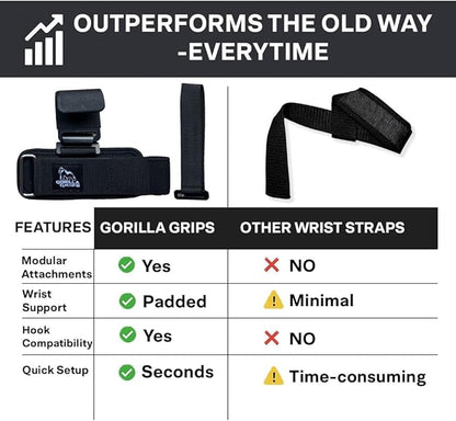 Gorilla Grips wrist wraps for weightlifting men with weight lifting hooks, wrist straps for men and women combining deadlift straps, pull up grips and modular attachments.