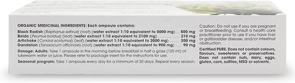 Fluxobile Duo, 20 CT