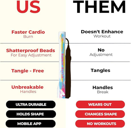 Elite Jumps Beaded Jump Rope