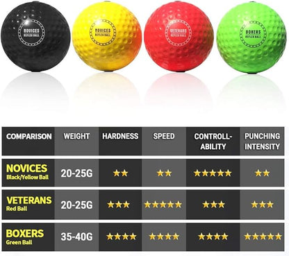 TEKXYZ Boxing Ball Family Pack 2 Adjustable 2 Novice 1 Veteran 1 Boxer