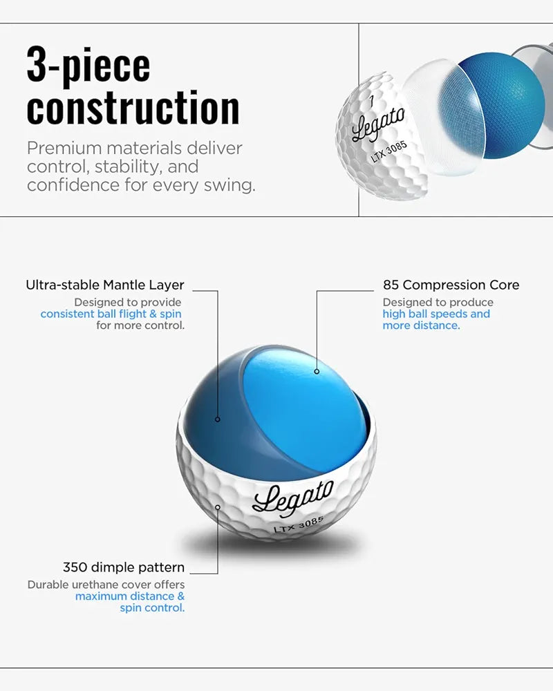 Legato Golf Balls LTX3085 | Designed to Help Golfers Break 90 | Maximized Distance with Soft Feel | 3 Piece | Urethane Cover | 85 Compression