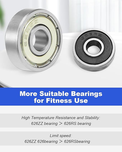 Upgrade Roller Wheel Kit Fit for Total Gym Parts Replacement, Fit for Gym Models 2000 3000 Some 3000 XL and a Few Very Early XL