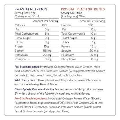 Pro-Stat Concentrated Liquid Protein Medical Food - Vanilla Flavor, 30 Fl Oz Bottle (Case of 6)