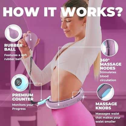 Swiss Activa+ Infinity Hoop Smart Weighted Hula Hoop
