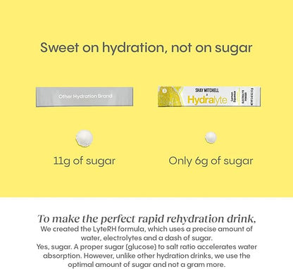 Hydralyte Shay Mitchell Low Sugar Rapid Rehydration - Lightly Sparkling Electrolyte Powder Packets, Lemon Squeeze | Travel Essential - Workout Essential - Recovery Powder (18 Count)