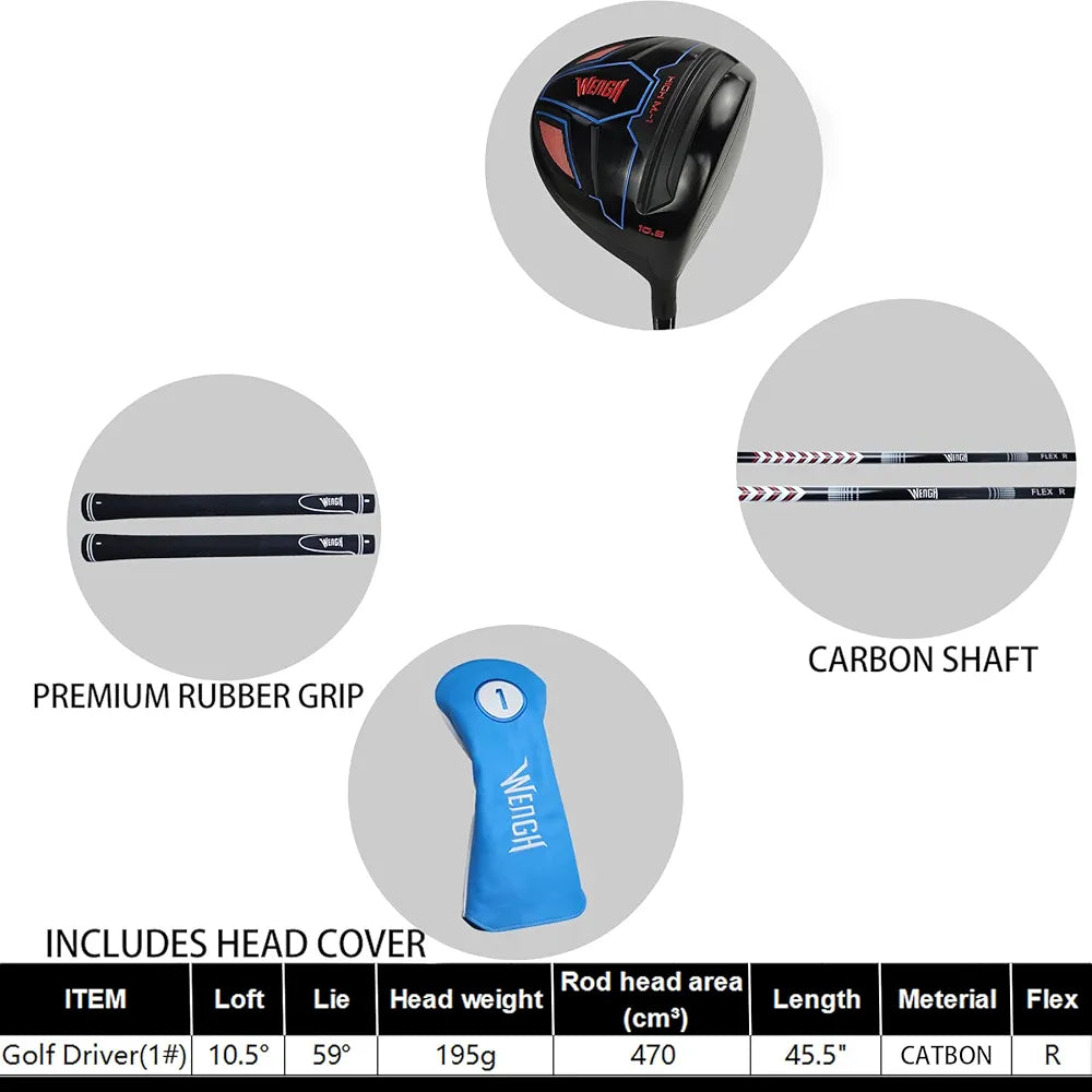 Golf Driver - Golf Driver for Men Right Handed,Golf Club Drivers with Graphite Shaft-10.5 Degree Loft-45.5 Inch Length