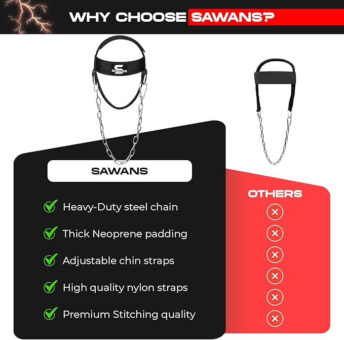 Neck Trainer Neck Harness for Weight Sports Neck