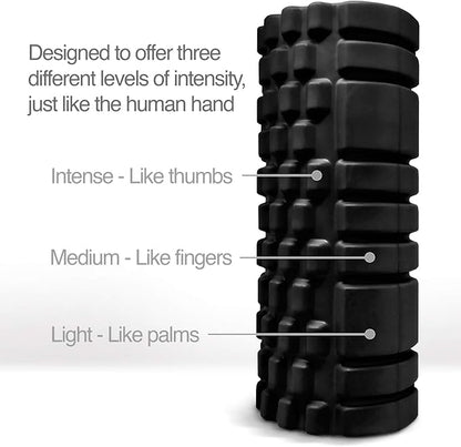 Premium Foam Roller – Versatile High-Density Muscle &