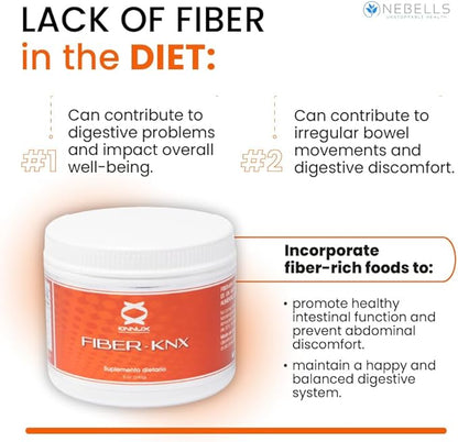 Digestive System Support: Cleanse Colon & Probiotic Boost.