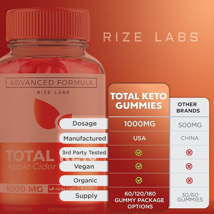 (2 Pack) Total Keto Gummies, Total Keto for Advanced Weight Loss, Total Keto Supplement to Lose Belly Fat, Total Keto Gummy Reviews, Total Keto Maximum Strength Formula, Gomitas (120 Gummies)