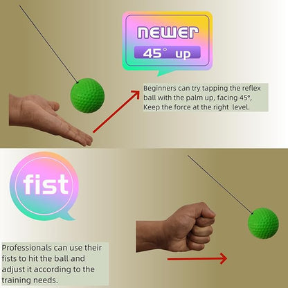 Etoto Boxing Reaction Training Ball