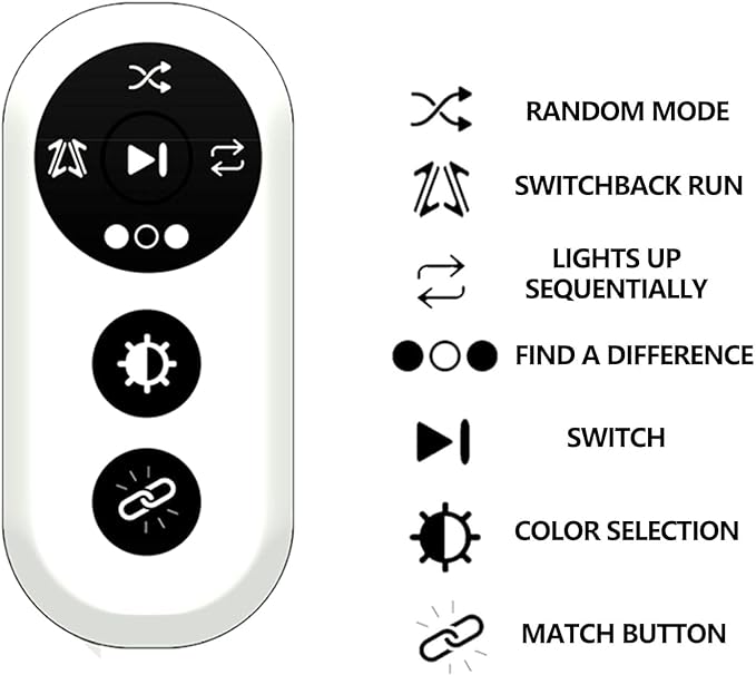 Reaction Training Light Pod