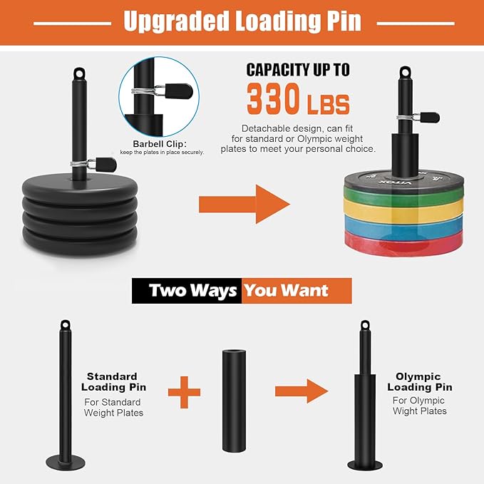 SERTT Home Gym Pulley System - Tricep Workout, Lat Pulldown, Biceps Curl, Triceps, Shoulders, Back, Forearm, Weight Cable for Squat Rack, Garage