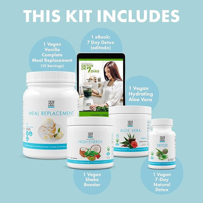 Yes You Can! Detox Plus Kit (Meal Replacement Coffee, Aloe Vera Peach Lemonade) - Complete Meal Replacement Powder, High Energy Shake Booster, Aloe Vera Detox Supplement, Health Transformation