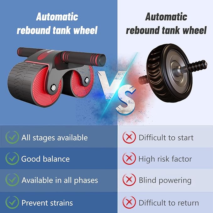 Automatic Rebound Aabdominal Wheel 2023 New