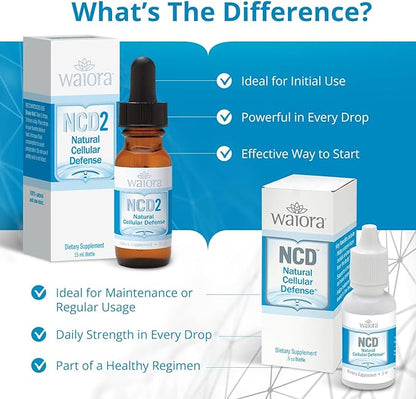 Waiora Natural Cellular Defense (NCD) Liquid Zeolite Drops, Clinoptilolite for Men & Women - Supplement for Immune, Healthy Gut Support, Cleanse, pH Balance (0.5oz Bottle, 4 ct – 360 serv)…