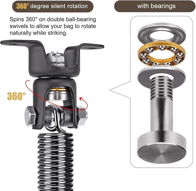 BeneLabel Boxing Bag Hanger with Spring,Heavy Duty Spring & Swivel Mount for Punching Bags, 360° Rotation, Easy to Install
