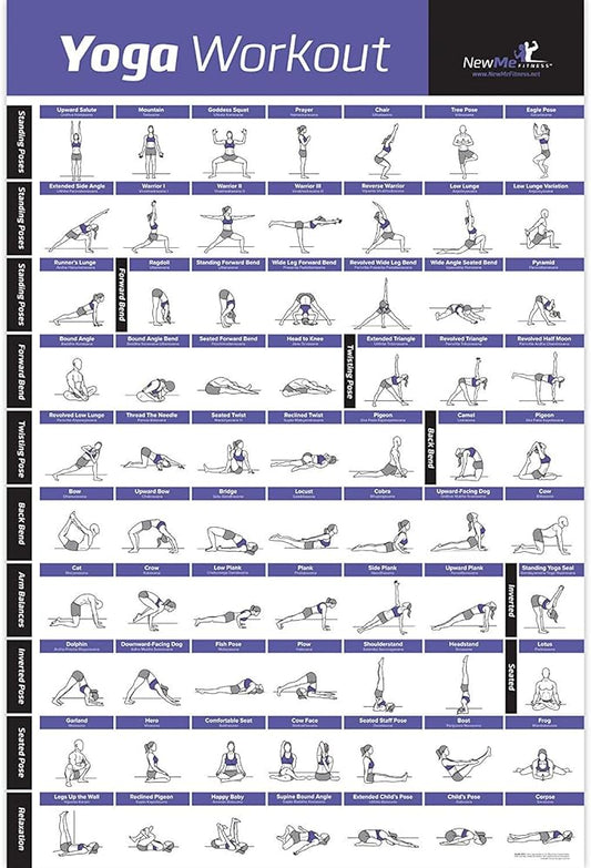 NewMe Fitness Workout Posters for Home Gym -