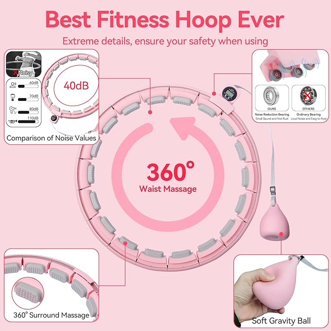Humixx Infinity Hoop for Adult Weight Loss 2 in 1 Smart