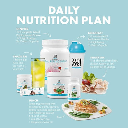Yes You Can! Detox Plus Kit (Meal Replacement Chocolate, Aloe Vera Mang) - Complete Meal Replacement Powder, High Energy Shake Booster, Aloe Vera Detox Supplement, Health Transformation