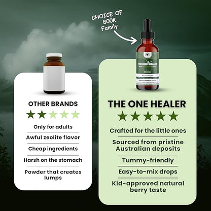 The One Healer Zeolite Detox Drops – Advanced Liquid Cleanse for Kids & Adults, Gentle Heavy Metal Detox, Gut Health & Immune Support, Natural Vitamin B12 & D3 Supplement, 60 Servings