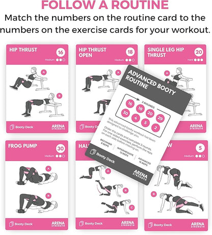 Arena Strength Workout Cards - Instructional Fitness Deck