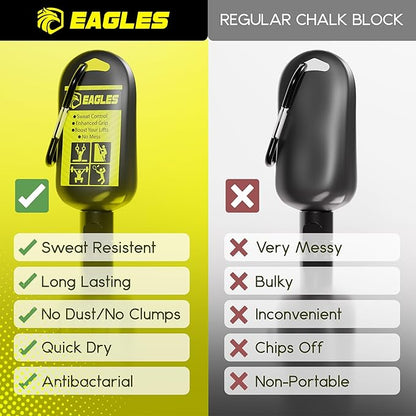 EAGLES Pro Grade Liquid Chalk 50, 120 or 280ml Mess-Free Chalk for Weightlifting, Gymnastics Rock Climbing, Dancing, Pole Grip, Sports & Workout Chalk - Sweat-Resistant and Long Lasting