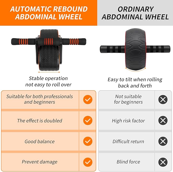 Automatic Rebound Abdominal Wheel
