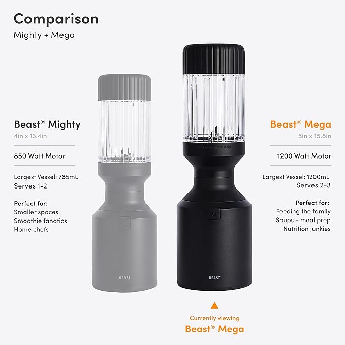 Beast Mega 1200 | Premium Countertop Blender | Smoothies, Shakes, Sauces, Dips, Soups | Blends Ice and Frozen Fruit | Includes Extra Lids and Straw System | 1200W | (Carbon Black, 120V)