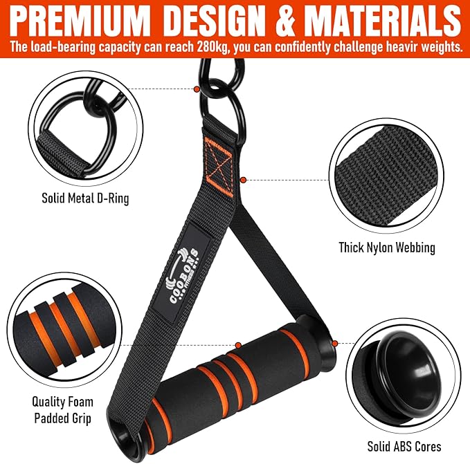 Heavy Duty Exercise Handles, Gym Handles for Cable Machine Attachment, Grip Gym Equipment, Resistance Bands, and Weight Lifting (Set of 2)