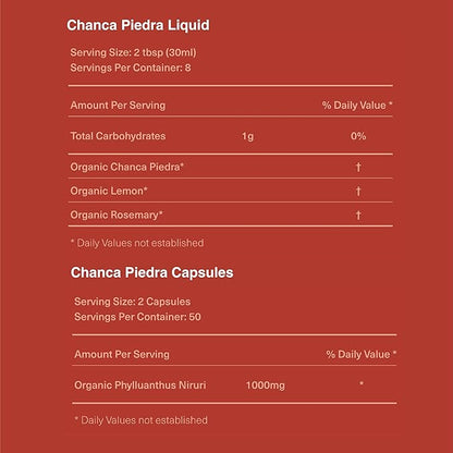 Kidney Complete Bundle - Full Kidney Cleanse & Detox Support