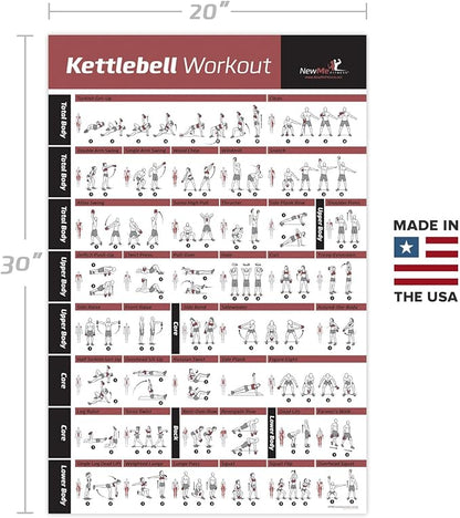 NewMe Fitness Workout Posters for Home Gym -
