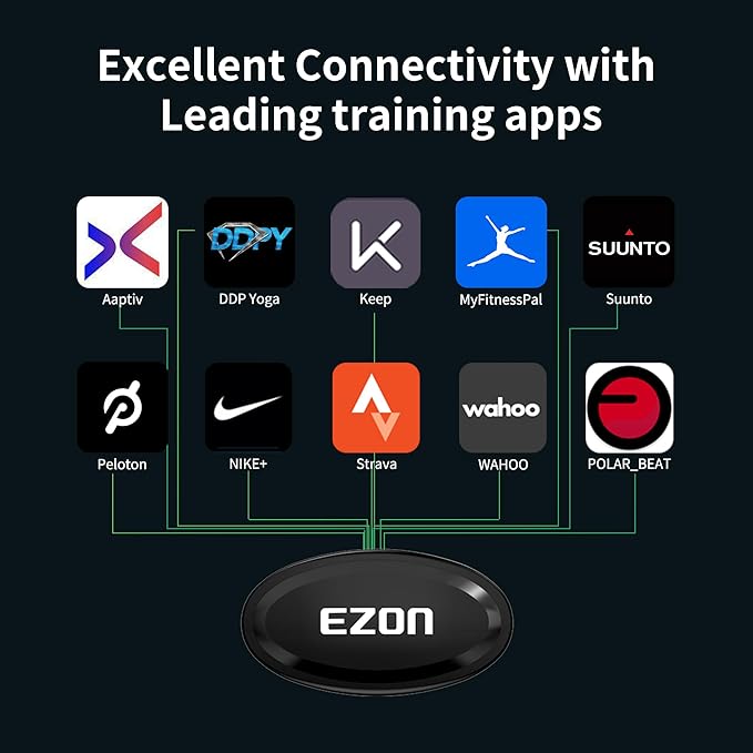 C009Pro Heart Rate Monitor Chest Strap with Bluetooth 5.1& ANT+,HR Monitor Chest Sensor,Up to 365 Days Battery Life,Adjustable Design for Running Cycling Gym,Compatible with Polar/Strava/Wahoo/Peloton