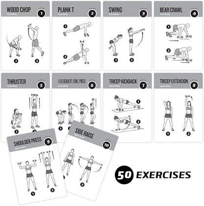 NewMe Fitness Dumbbell Workout Cards, Instructional Fitness Deck for Women & Men, Beginner Fitness Guide to Training Exercises at Home or Gym (Dumbbell, Vol 1)