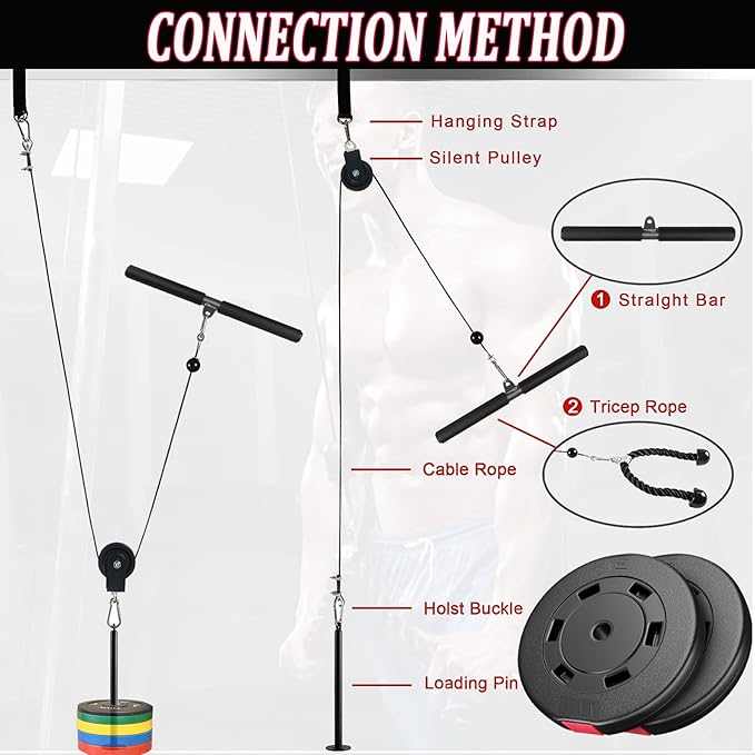 Taeku LAT Pulley System for Home Gym – Strength Training Fitness Equipment Cable Machine for Triceps, Biceps, Back & Shoulder Workouts