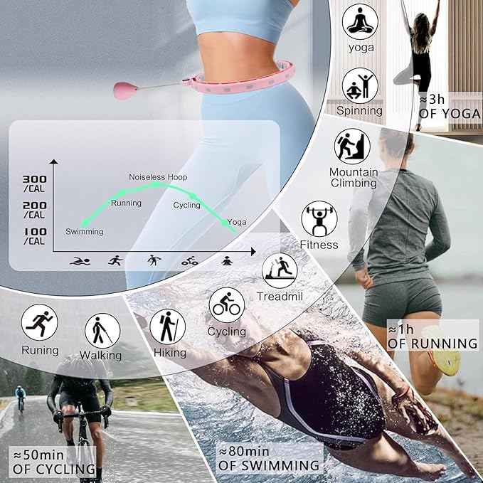 Humixx Infinity Hoop for Adult Weight Loss 2 in 1 Smart
