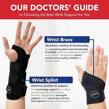 Dr. Arthritis Wrist Brace, Adjustable Wrist Wraps & Hand Brace Compression, Doctor-Developed Wrist Brace for Carpal Tunnel, Tendonitis, Injuries & More, Easy to Wear, Fits Both Hands (Single)