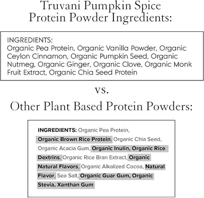Truvani Vegan Pea Protein Powder | Pumpkin Spice | 20g Organic Plant Based Protein | 20 Servings | Keto | Gluten & Dairy Free | Low Carb | No Added Sugar